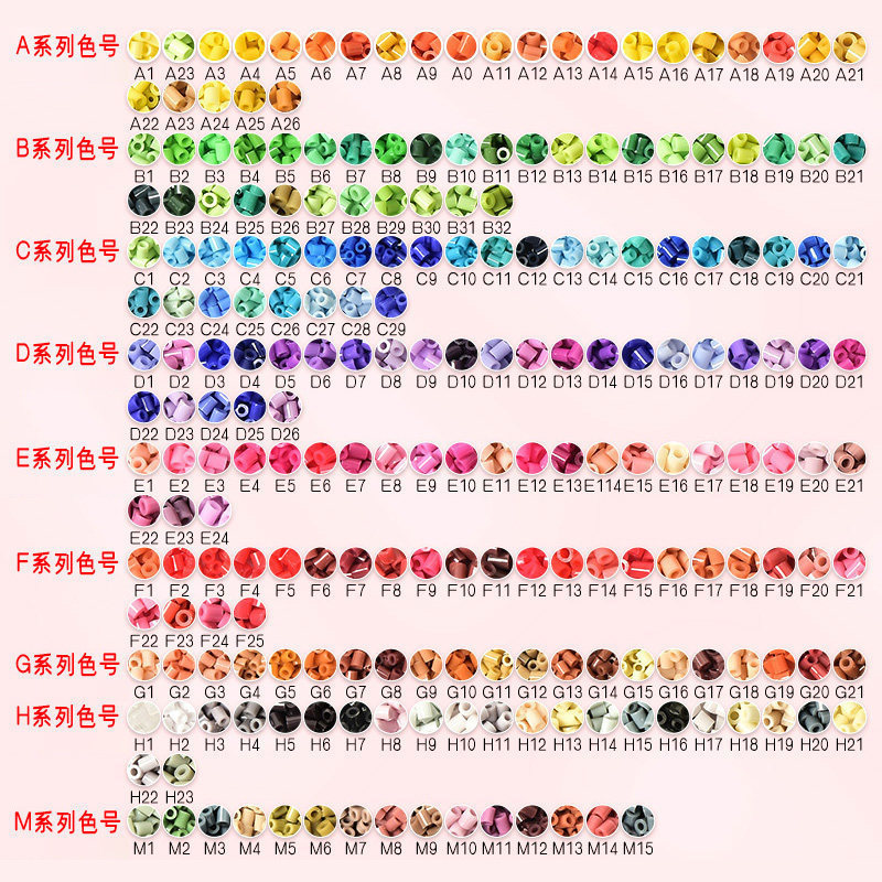 Mard Perler Fuse Beads 2.6mm F – Box Art And Craft recenzja i cena