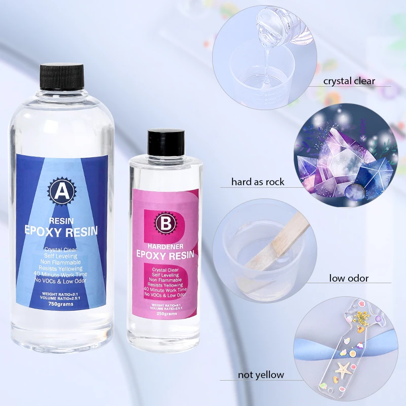 Epoxy Resin Kit Crystal Clear  – Art Craft Cup recenzja i cena