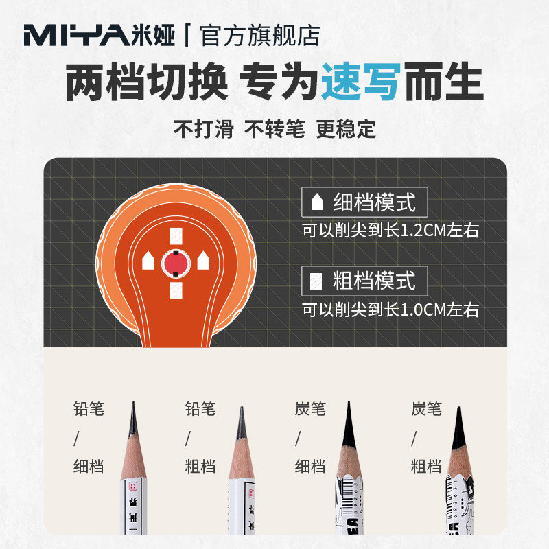 Miya Professional Sketch Sharp – Colored Pencil Professional recenzja i cena