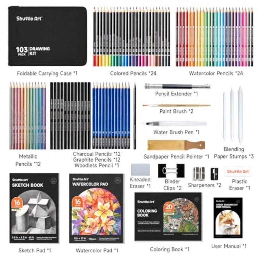 PCS Drawing Kit, Professional  – Colored Pencil Professional recenzja i cena