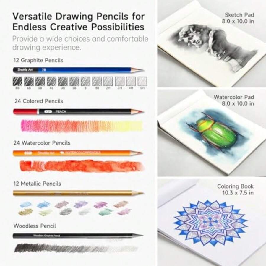 PCS Drawing Kit, Professional  – Colored Pencil Professional recenzja i cena